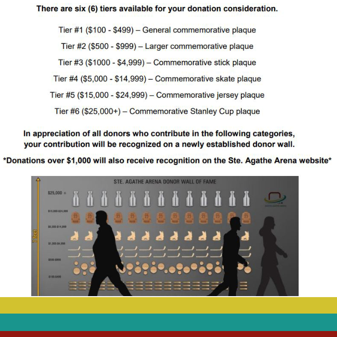 SteAgatheWeb's tweet image. STE AGATHE &amp;amp; NEIGHBOURS! - WE NEED YOU!!!

More Info: linktr.ee/SteAgatheWeb

#SteAgatheMB #RitchotCDC