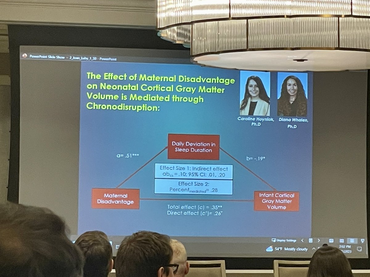 Dr. Joan Luby’s talk on sensitive periods in development just had a record skipping moment for me: effect of maternal disadvantage on newborn cortical gray matter volume is mediated by sleep disruptions in pregnancy. #APPA2023 @APPAassociation