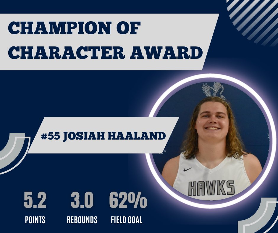 BlueHawkMBB's tweet photo. Blue Hawks Fans help us congratulate Josiah Haaland on receiving Champion of Character Award! 

#HAWKSAREUP https://t.co/6kZVgkn3sr