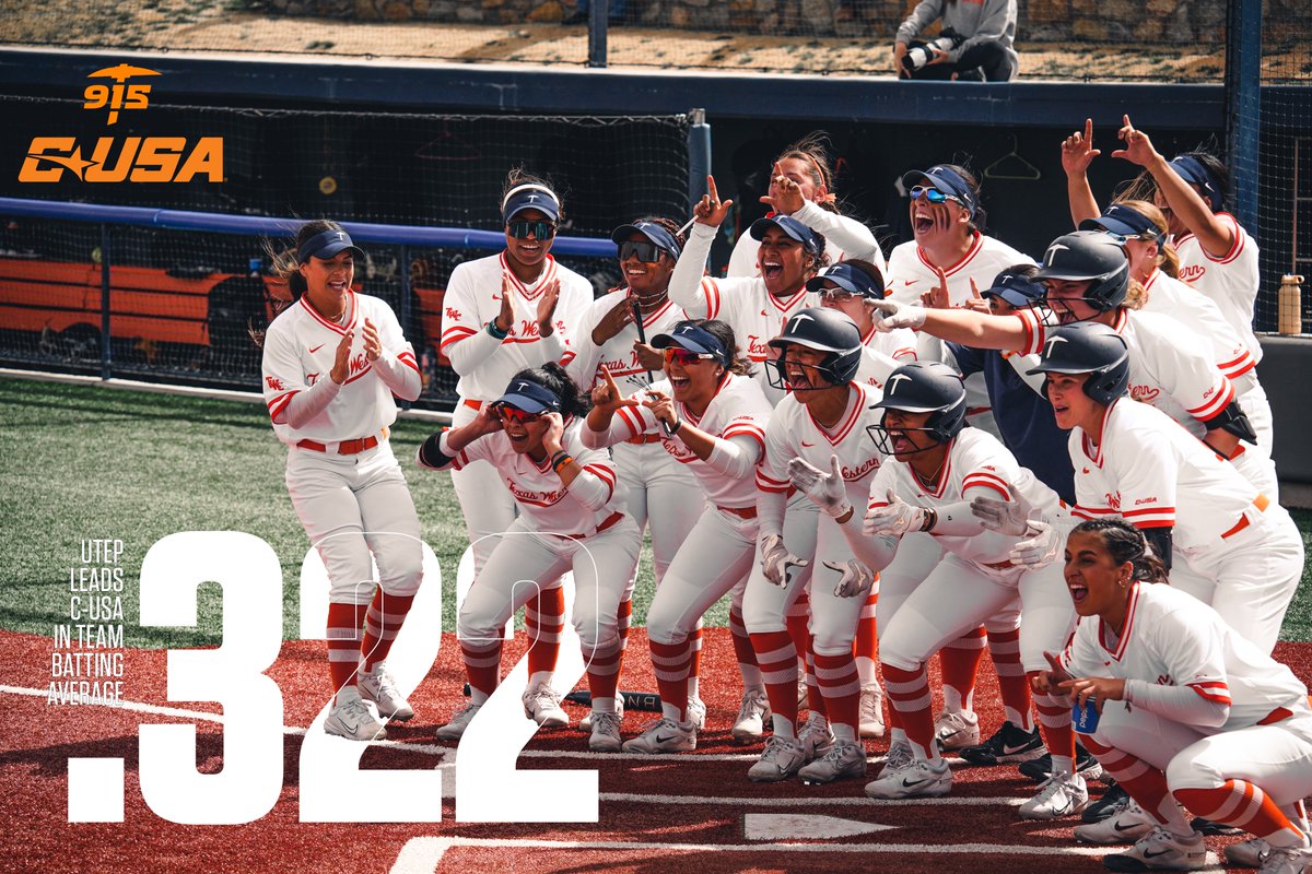 UTEP leads Conference USA in ...

🔸Team Batting Average (.322)
🔹Runs Scored (86)
🔸Doubles (32)
🔹Total Bases (237)
🔸Slugging % (.537)
🔹Hits (142)
🔸RBI (83)

⛏️x🥎 | #UTEPSoftball <a href="/ConferenceUSA/">Conference USA</a>