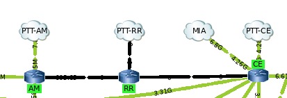 InternetRoraima's tweet image. #Roraima Boa vista com falha de dados para as 3 rotas principais podendo causar lentidão e queda de conexão 
#telecom #internet