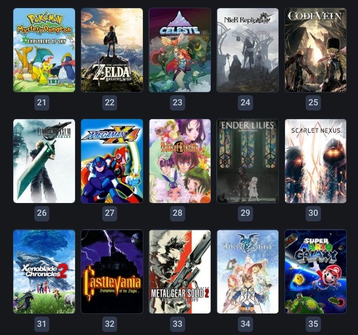 Gen__KM's tweet image. Decided it was time to make a proper pinned tweet, so...

I'm Kami (Gen for closer friends), and I'm a big fan of JRPGs, actions and more. My favourite games, anime and characters can be seen below.

I would love to have some new mutuals with similar interests. RTs appreciated!