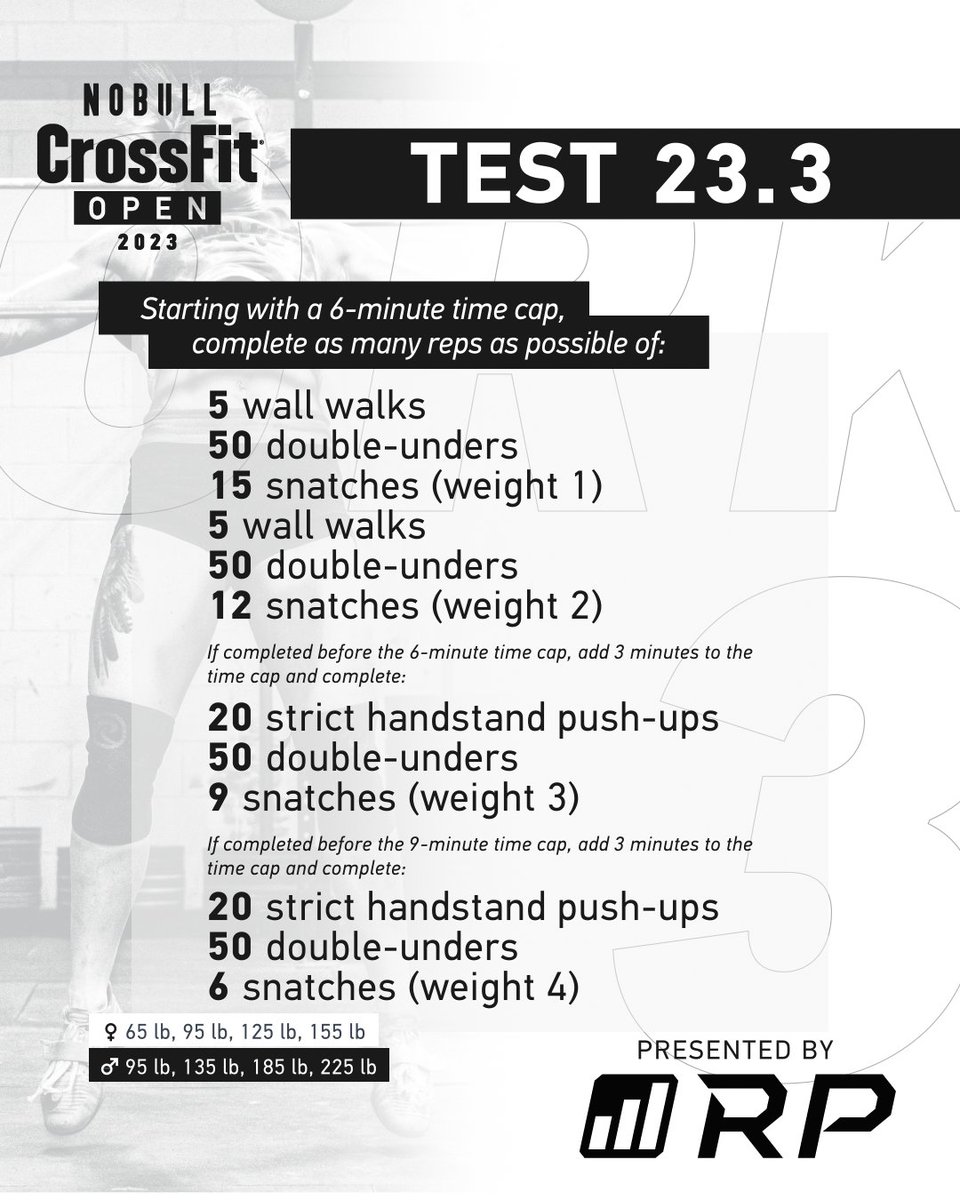 ウォールウォーク
ダブルアンダー
だんだんヘビーになっていくスナッチ
ストリクトHSPU

これまたハードですね。
最後まで頑張りましょう！

#クロスフィット
#CrossFit
#23point3 
