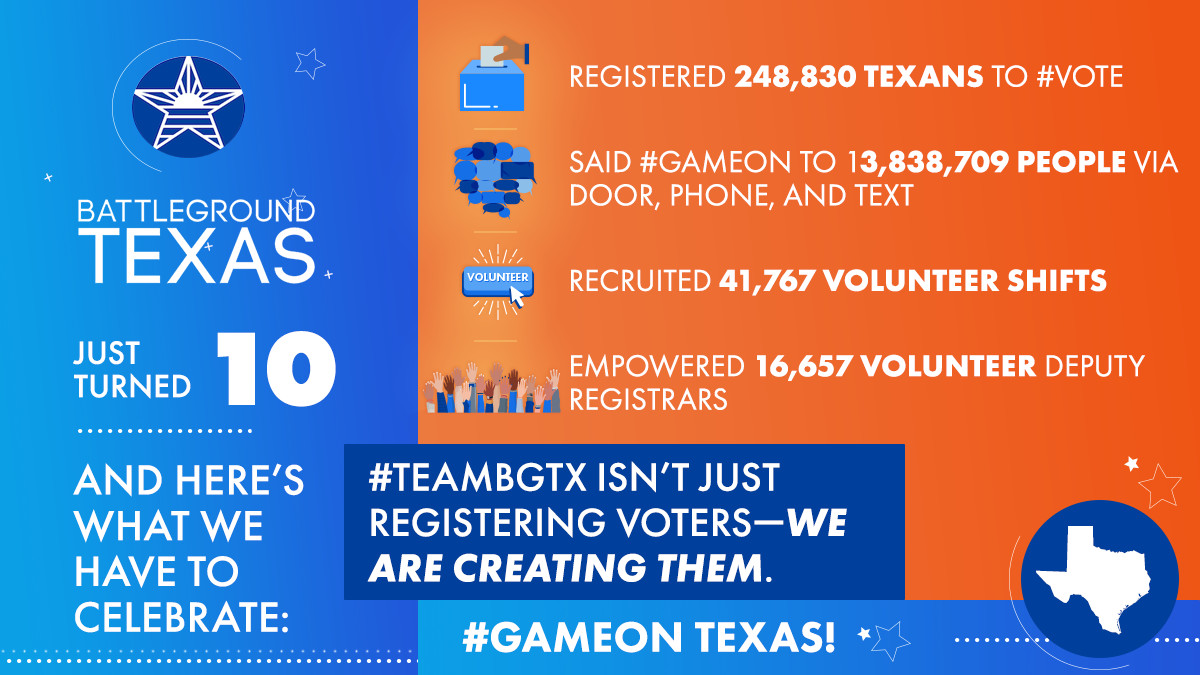 Battleground Texas tweet media