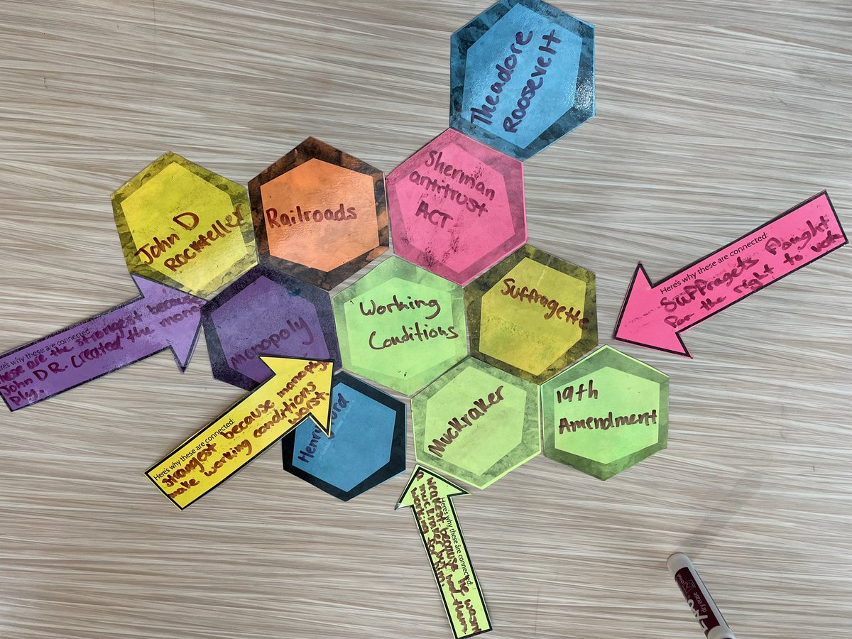 roberts16prez's tweet photo. Social studies enrichment activity with Mrs. Howland today. Hexagonal thinking with our Industrial Revolution unit terms. Groups made great connections! @salemproud @mrsjhowland https://t.co/g3NSawxJAA