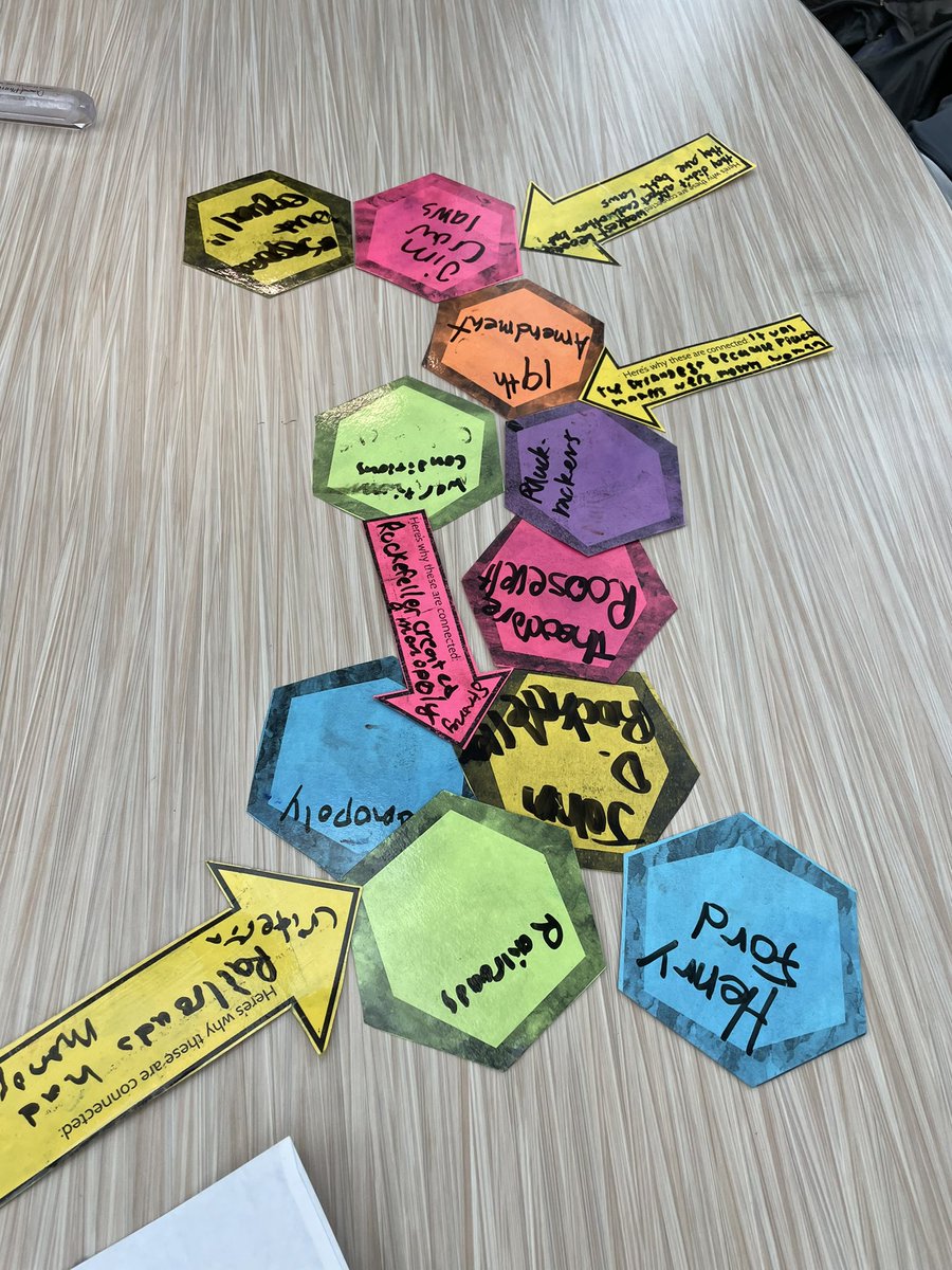 roberts16prez's tweet photo. Social studies enrichment activity with Mrs. Howland today. Hexagonal thinking with our Industrial Revolution unit terms. Groups made great connections! @salemproud @mrsjhowland https://t.co/g3NSawxJAA