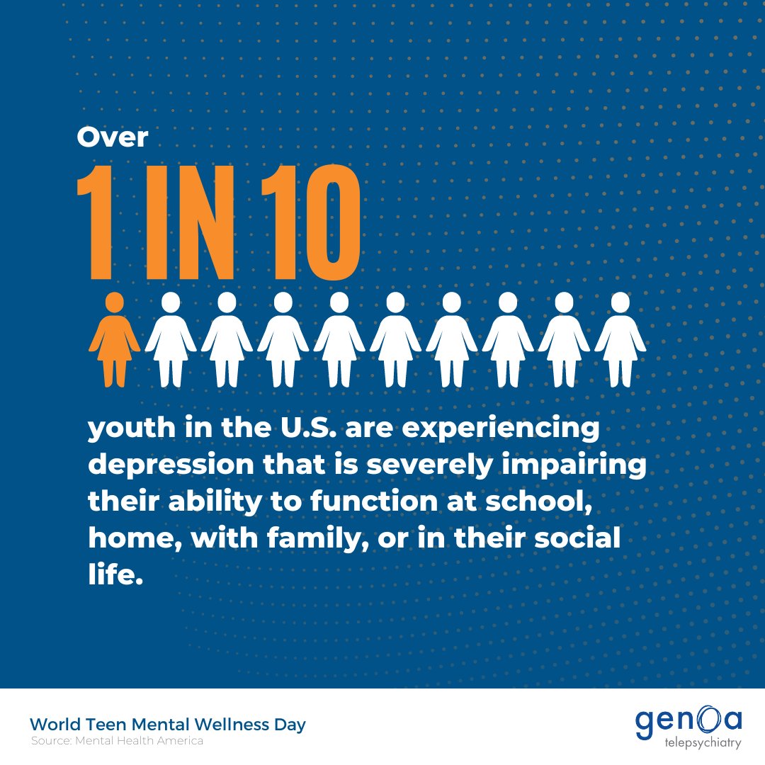 GenoaTelepsych's tweet photo. Today we recognize World Teen Mental Wellness Day! Aiming to normalize conversations and break stigmas around teen mental health issues. Encourage teens around the world to practice self-care and remember it is ok to seek help. https://t.co/pmwPaYKMIy