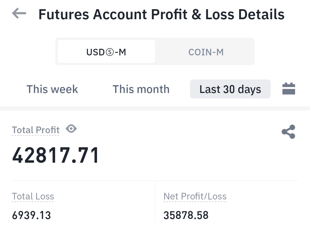 ganymede_0x's tweet photo. +55k$ profit in the last 30 days.
42.8k$ futures + 12k$ spot
I posted 90%+ of my trades on Twitter.
6 questions I ask myself before entering a trade: https://t.co/TQhZQoiKOa