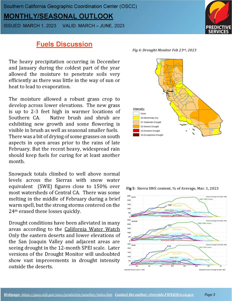 JhawkFire's tweet photo. 1/2 #SoCal #WildfirePotential #SoOpsPredServ #Assessment_Outlook Mar-Jun2023 #FireWeather #FireFuels #FireBehavior file:///D:/Twitter/PredServ%20Outlook/PredServ~Mar-Jun2023/SoOpsPredServ~Assessment-Outlook~March-June2023~02mar23.pdf @NWSLosAngeles @NWSSanDiego @NWSSPC @RichIMET https://t.co/n63MFYY5Or