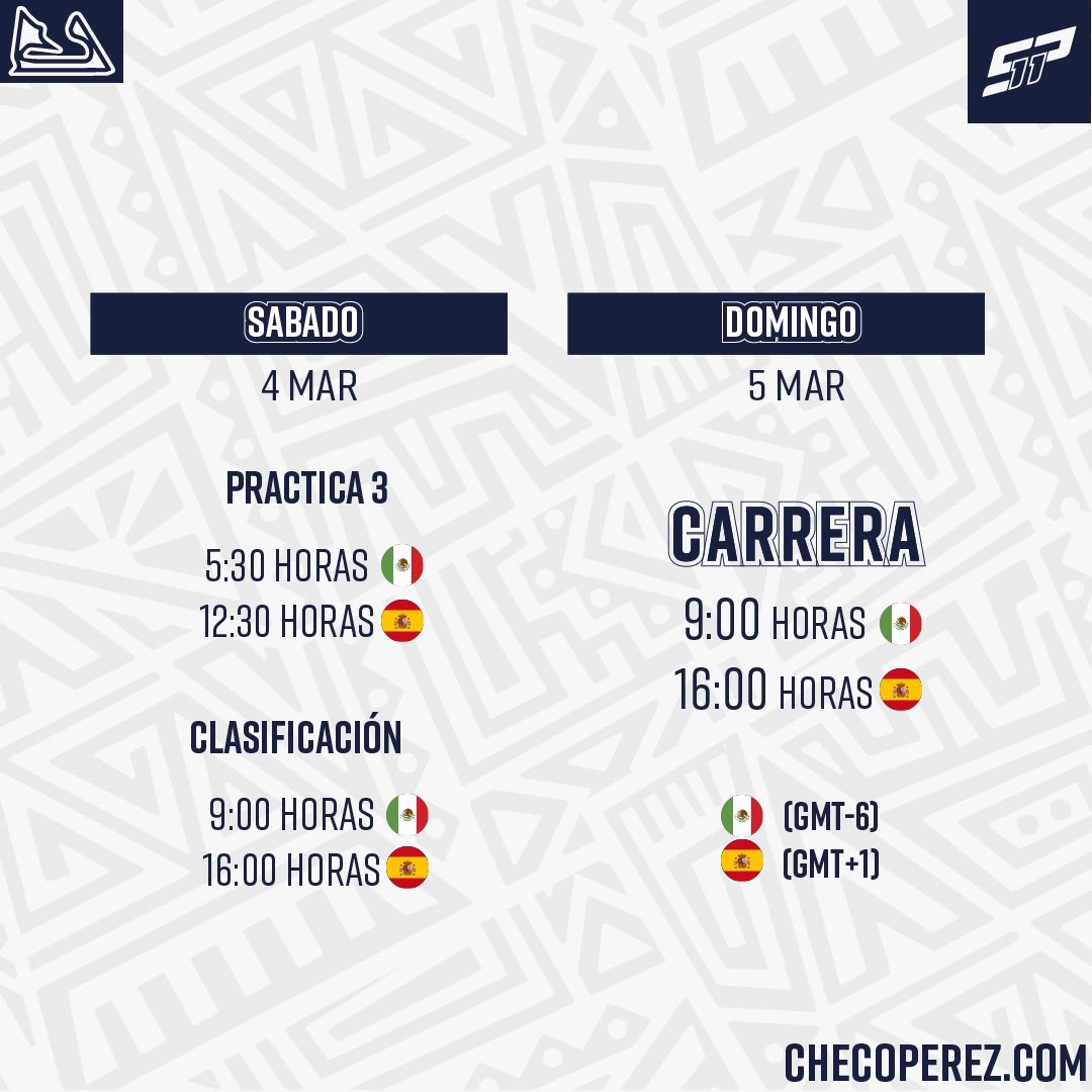 Los horarios para este fin de semana #BahrainGP