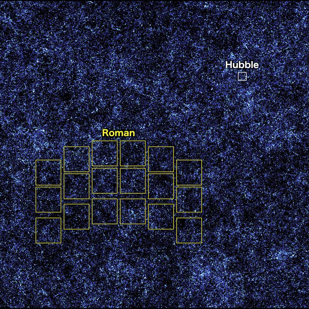 NASA's tweet photo. Our @NASARoman Telescope will match the detail of @NASAHubble, yet cover in a year what would take Hubble nearly a century. Combining data from Roman, Hubble, and @NASAWebb will help astronomers “rewind the universe” and understand how it formed: https://t.co/sqCa6J3Tw8 https://t.co/fsw0lyeNlb