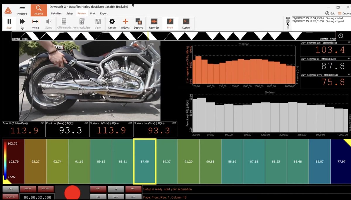 Dewesoft's tweet photo. Dewesoft makes it possible to do precise noise source location and sound power calculations without a reverberation room or anechoic chamber!
https://t.co/q7jXVIQUKu
#daq #WeAreDewesoft #soundintensity #dataacquisition https://t.co/rZVkMBIYeg