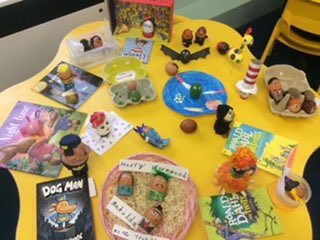 Lea School (@lea_primary_sch) on Twitter photo Thank you for all your effort with the World Book Day eggs the children loved talking about the characters and sharing them with their classmates. <a href="/WSHEnglishHub/">Witham St Hughs English Hub</a> #LincolnshireReadingPledge Thank you for all your effort with the World Book Day eggs the children loved talking about the characters and sharing them with their classmates. <a href="/WSHEnglishHub/">Witham St Hughs English Hub</a> #LincolnshireReadingPledge