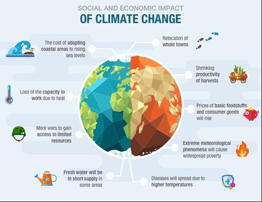 Mig_Waste_Plan's tweet photo. Join us tomorrow as we demand oil companies to prioritise the health of the planet and that of it's people. ย #FFFKE #TomorrowIsTooLate @network_main
@Ubunifu_Hub
@WeAreVCA
@Wanavijiji_sdi
@sdi_net
@fridays_kenya
@kean_network @AymHub @Article43Rights @UririSJC https://t.co/X4leatHWsD