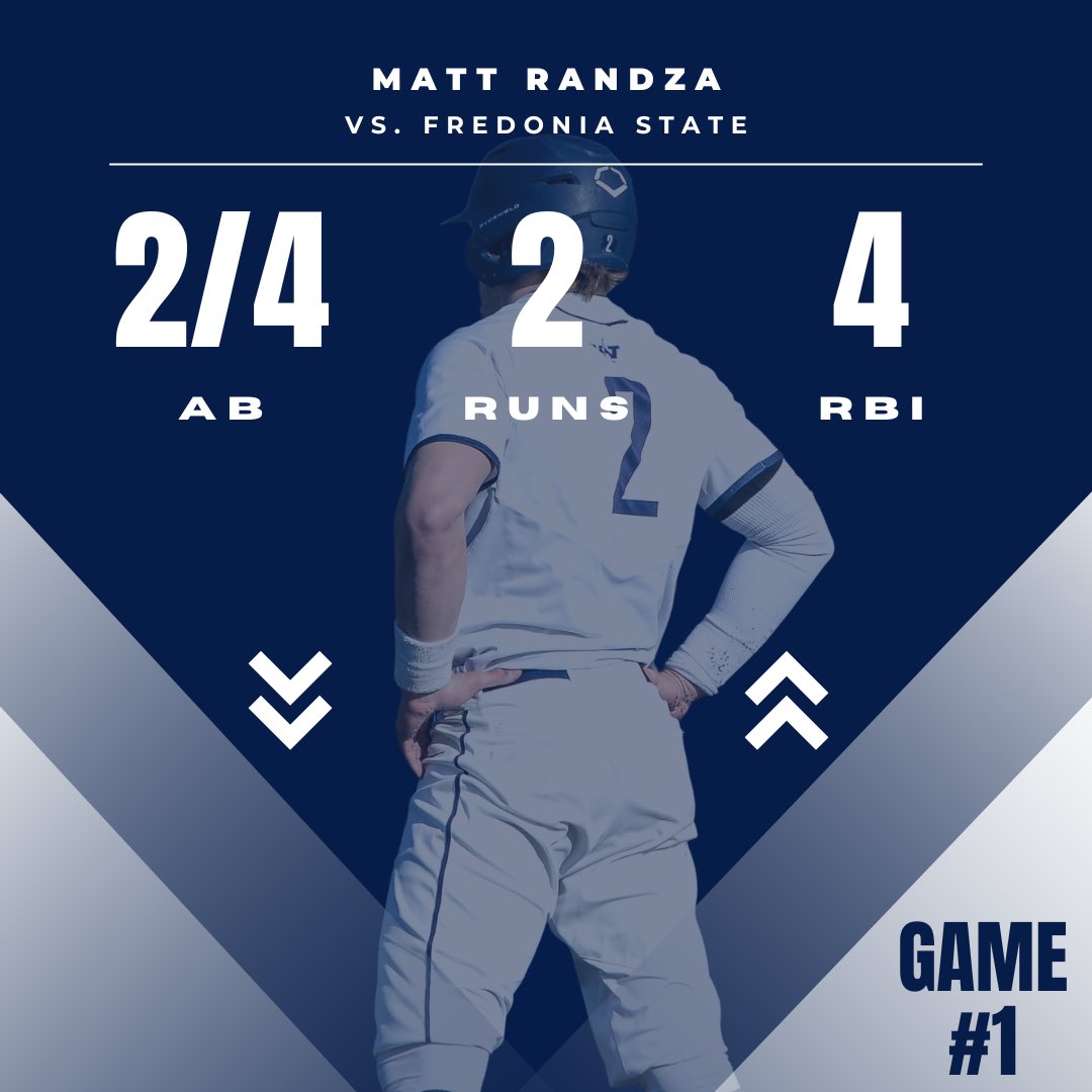 WCTitanBaseball's tweet photo. Have a day #2!! https://t.co/4AX6Iioyi5