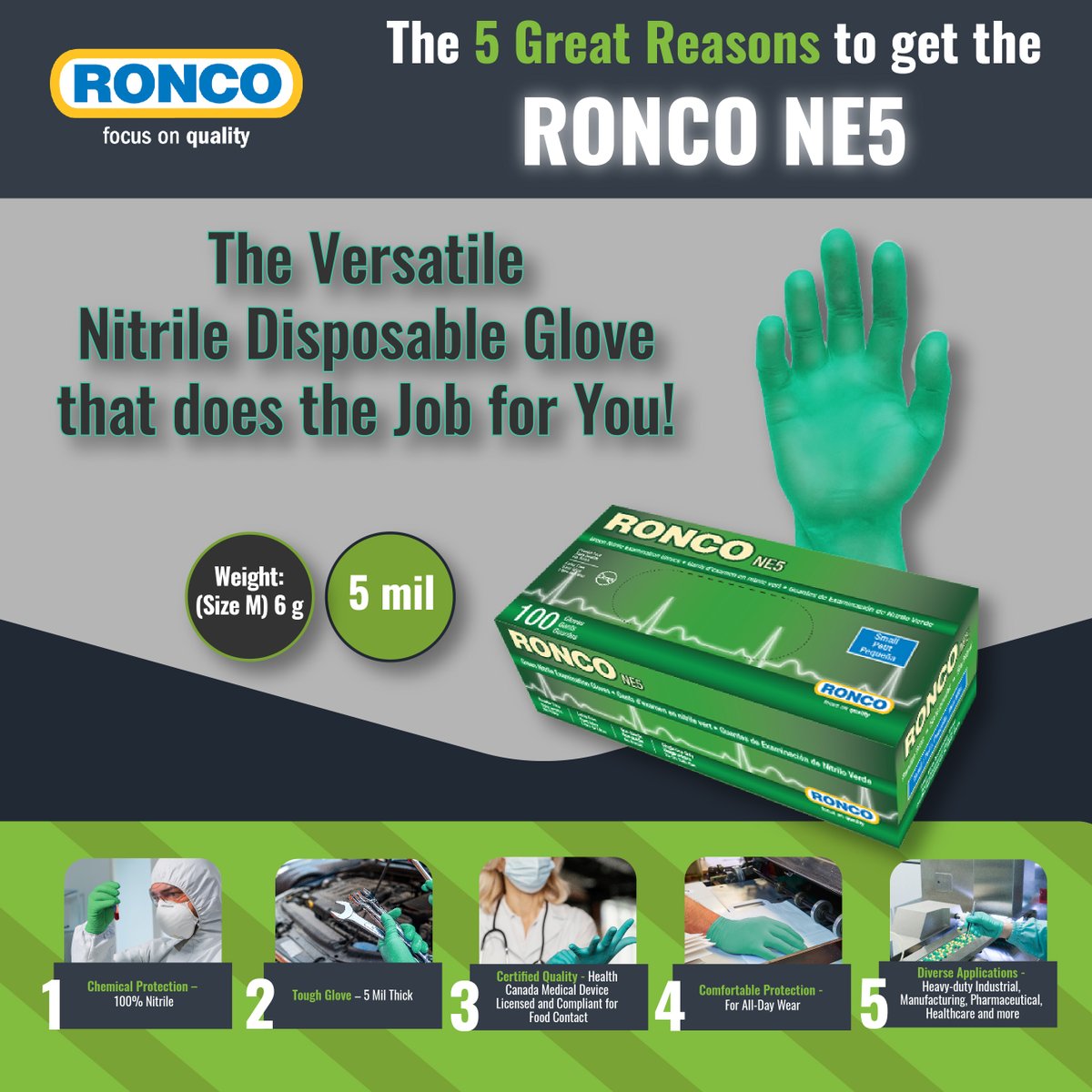 RoncoSafety's tweet image. Check out the 𝗥𝗢𝗡𝗖𝗢 𝗡𝗘5! 🧤

🛡️ With 100% nitrile construction, it provides chemical protection, is tough enough for heavy-duty industrial applications, and is perfect for healthcare and food industries as well.

#roncone5 #nitrileglove #chemicalprotection