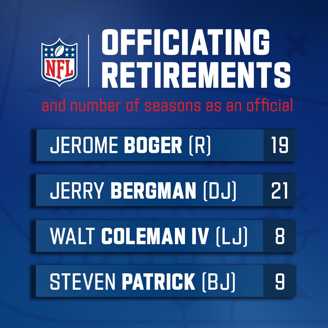 NFL Officiating on Twitter "Four additional officials have announced