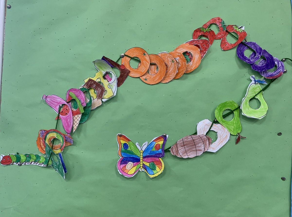 maristasguada's tweet photo. Today we were feeding our own Very Hungry Carterpillar. He was very, very huuuuuuungry 🍎🍐🍊🍉🍓🧀🍰🍭🍩🌭🐛🦋 #storytelling #EnglisIsFun https://t.co/ynYlTGSD3x