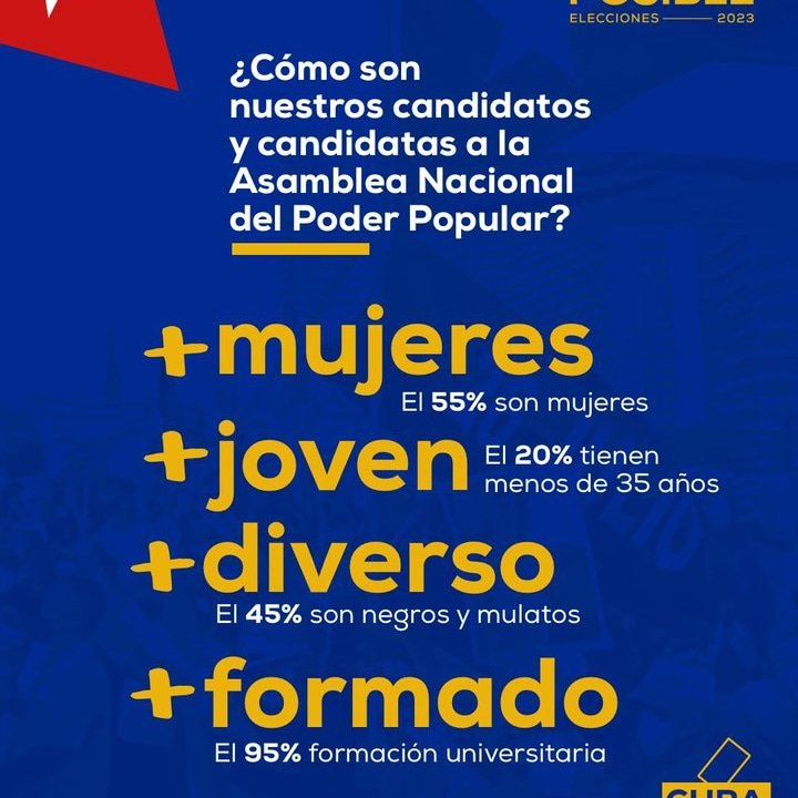 Por un voto unido este 26.

<a href="/DMEmanicaragua/">DMEManicaragua</a> <a href="/dpevillaclara/">DGEP Villa Clara</a> <a href="/CubaMined/">MINED</a>, @CubaEduca <a href="/FarinaEstevez/">Yoandry Fariña Estévez</a>,<a href="/coralia_saez/">Coralia Ruiz Sàez</a>, <a href="/LisbeyVilches/">Lisbey Devora vilches</a> , <a href="/curbelo_asley/">Dr. C. Hernadith Asley Curbelo Castillo</a>, <a href="/elsa_ena/">Ena Elsa Velázquez Cobiella</a>, @yamilet50088609, <a href="/FarinaEstevez/">Yoandry Fariña Estévez</a>, <a href="/VcProvincial/">Comunicadora Institucional de Educaciòn VC🇨🇺</a>
