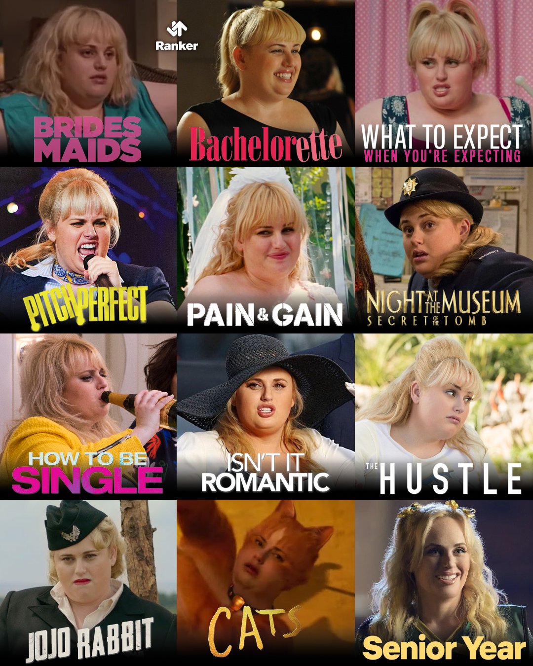 Happy Birthday Which of her roles is your absolute favorite? 

 