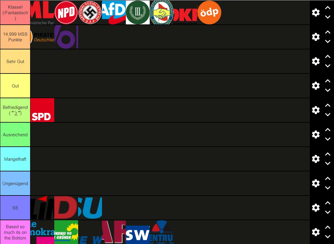 HansFortnite's tweet photo. @everyone ich habe eine Tierlist zu den Partein in Deutschland gemacht. Natürlich die Grünen hurensöhne ganz unten wie es sich mit Dreck Gehört. :)
#partein #AfD #fortnite https://t.co/BSPjEf92DK
