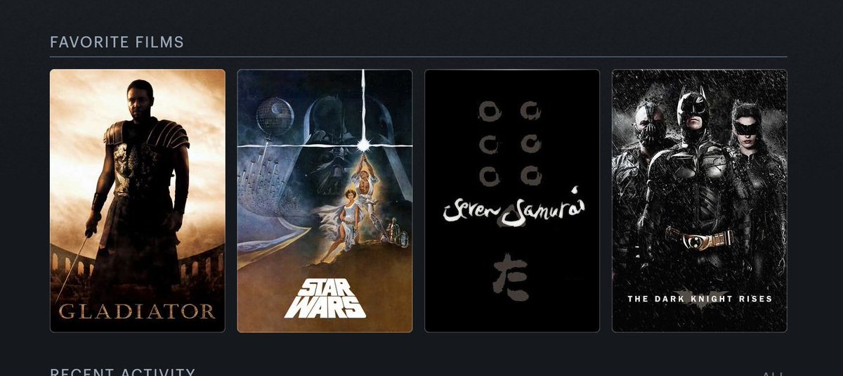 itsANHonor's tweet photo. @SeanFennessey @TheBigPic Dear letterboxd gods: I have prepared myself for this moment https://t.co/vZLVp03LyK