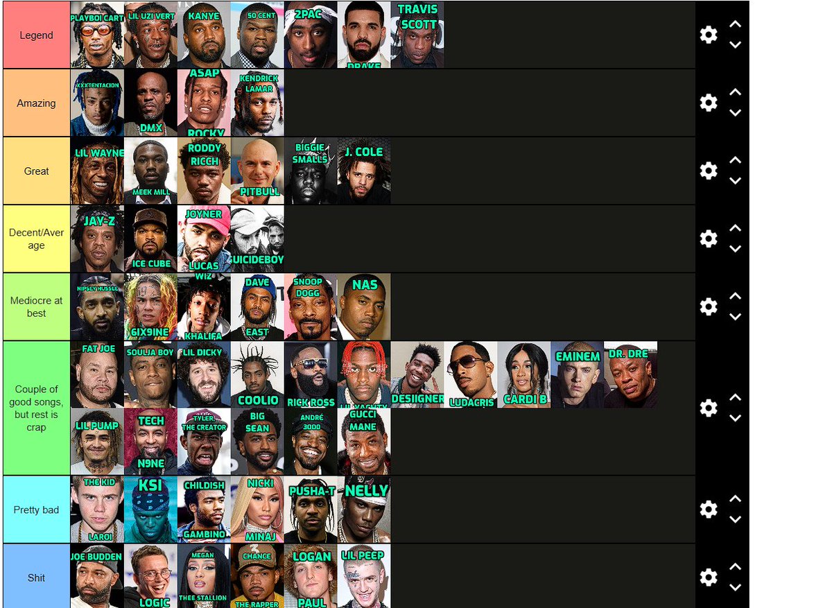 GunsLucian's tweet photo. Here is my tier list do you agree ? #rap #tierlist https://t.co/G8aHrzyGY8