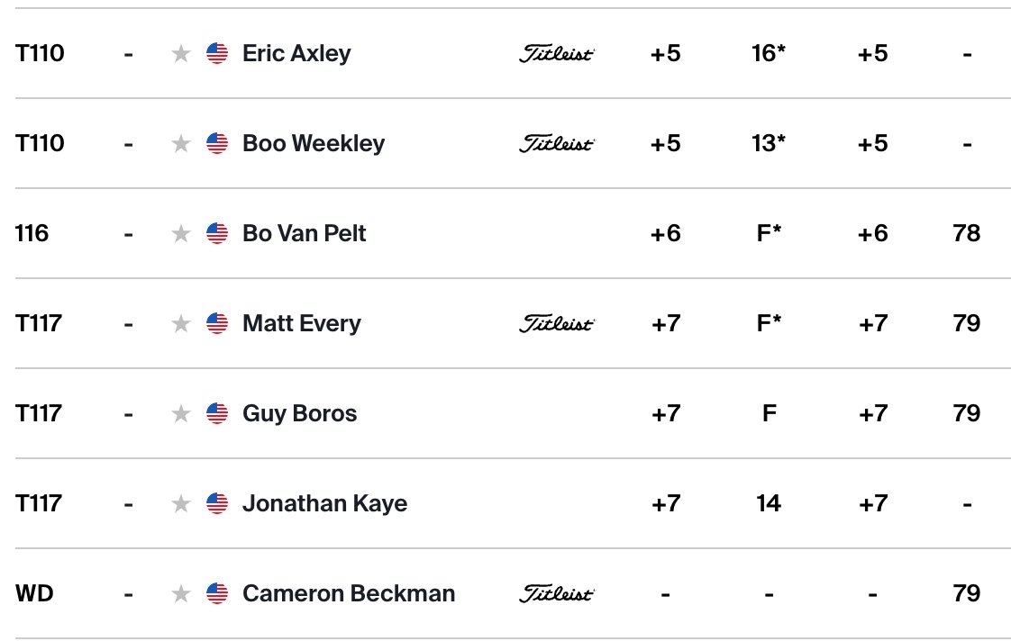 Andy Johnson On Twitter SHOCKED To See These Guys Struggle Today In andy-johnson-on-twitter-shocked-to-see-these-guys-struggle-today-in