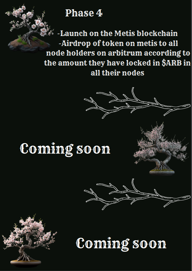 Arboritrum's tweet photo. The v1 of our roadmap is now available!

Many events are coming, join us now.

🍃🍃

https://t.co/1nYFUW1EfS
https://t.co/zDmGRIqQe5

#arbitrum #arbinauts https://t.co/pWCnUwZ2jl
