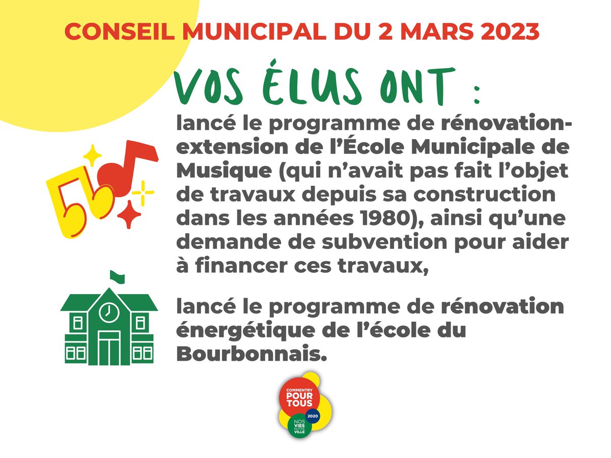 ctrypourtous's tweet photo. ℹ️🗂️ RETOUR SUR LE CONSEIL MUNICIPAL de #COMMENTRY
👉 Investissements pour la rénovation de l’école de Musique, relance de la braderie, motion contre les fermetures de classes : retrouvez les principales décisions adoptées ce soir par vos élus #CommentryPourTous ⬇️ https://t.co/sf6Rd1360n