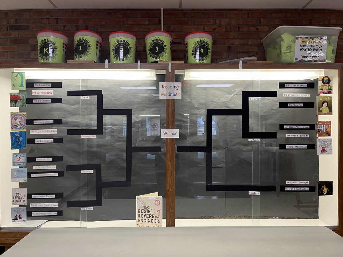 Celebrating #ReadAcrossAmerica2023 with "Reading Madness" which read aloud theme connects the most to students at Irwin?! Stay tuned to find out!