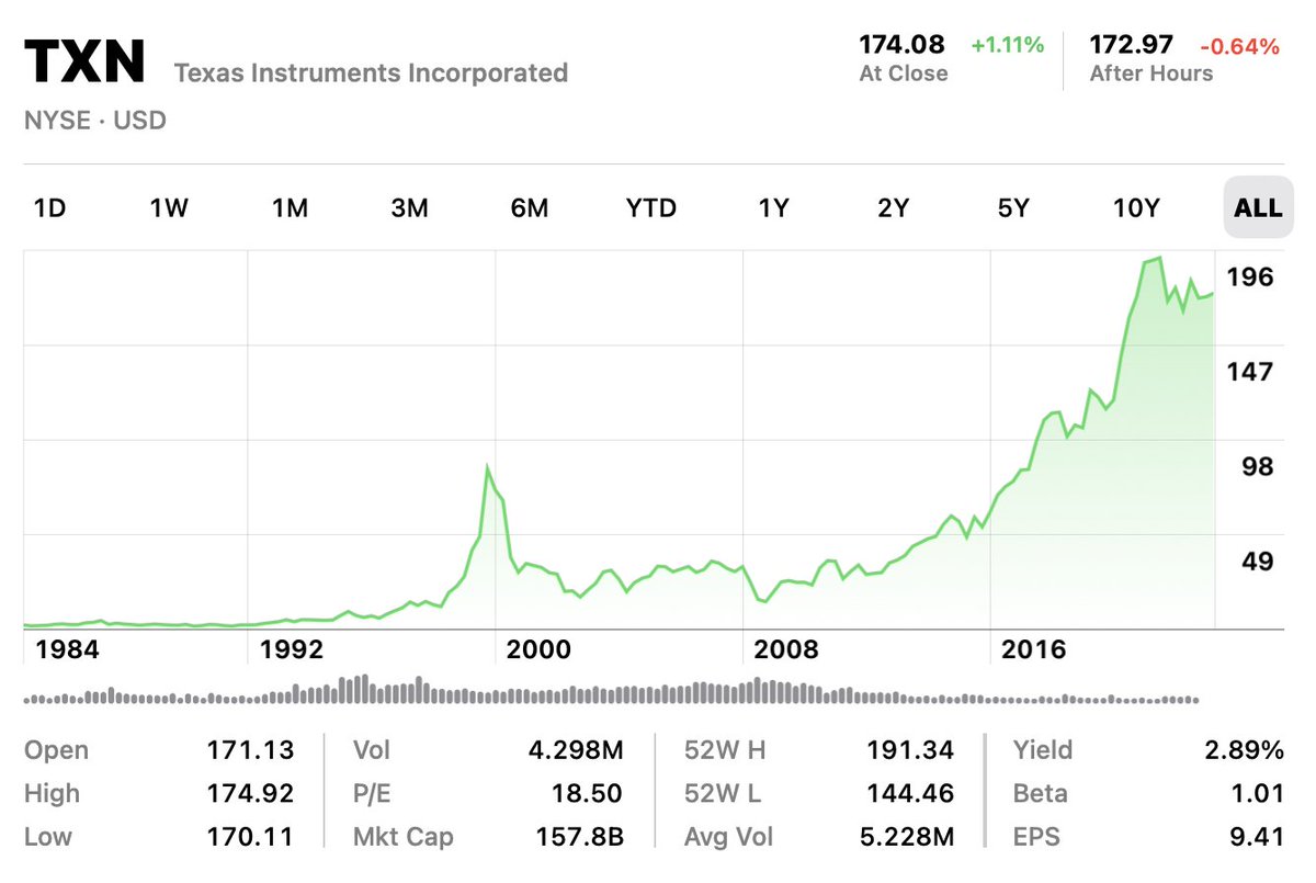 Ben Gilbert tweet media