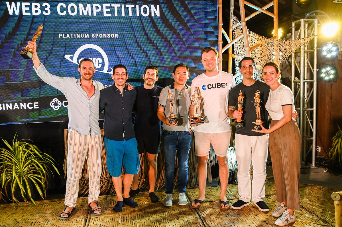 ACTAI Global tweet media