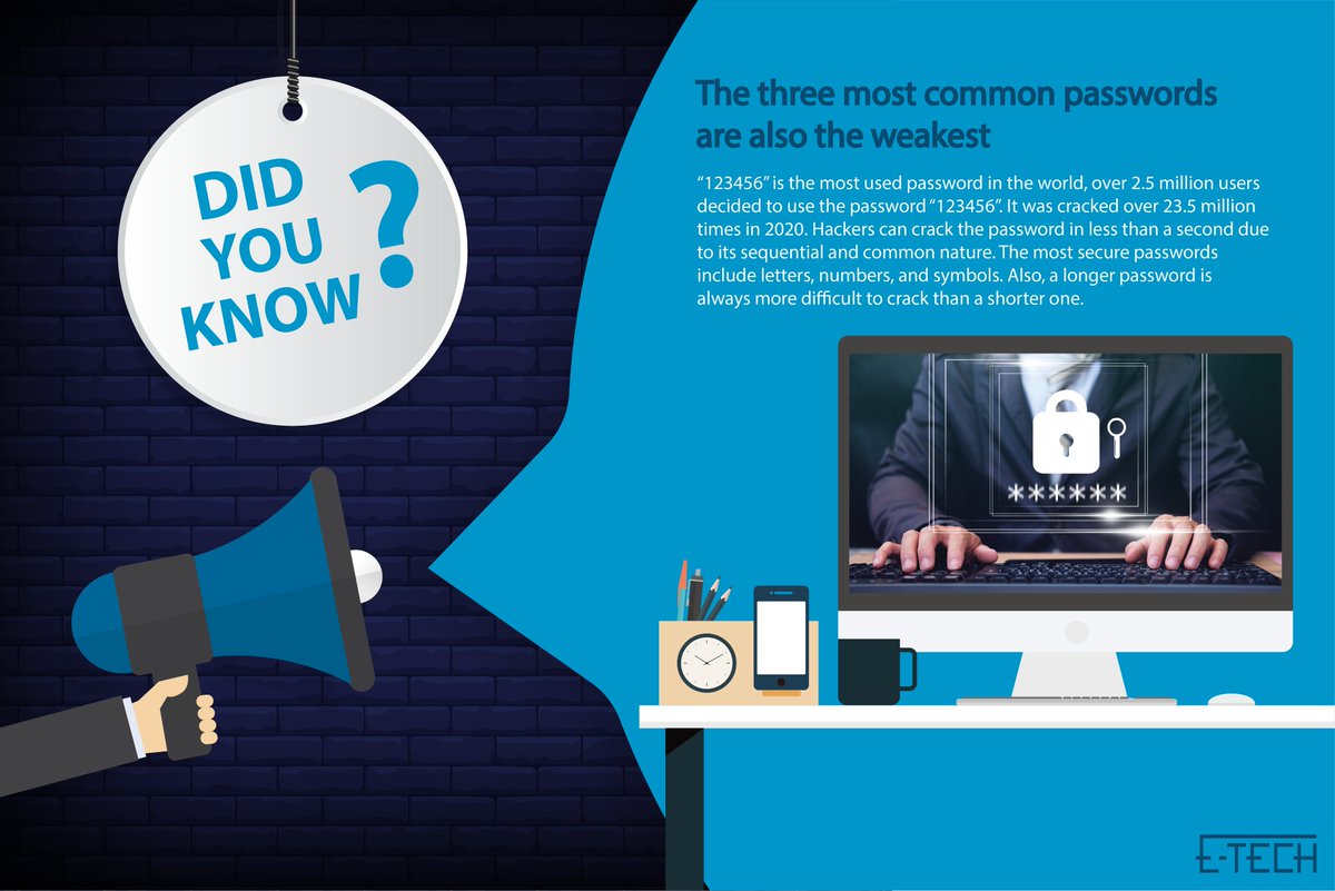 ETechCloud's tweet image. 💻🔐🚨Did you know the three most common passwords are also the weakest?

#staycybersafe #passwords #cybersecurityawarenesstraining #cybersecurity