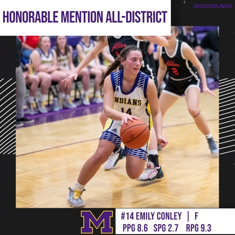 McBurg Athletics tweet media