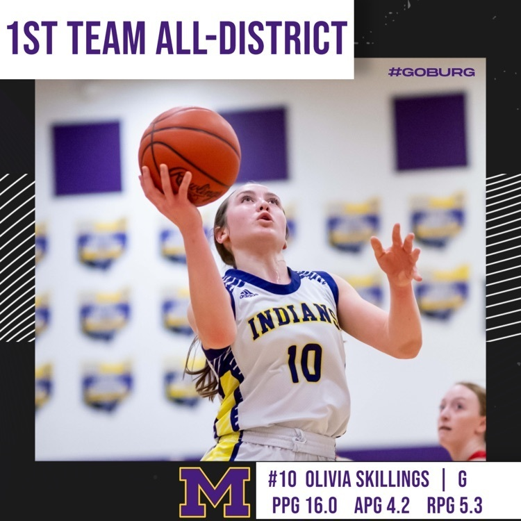 McBurg Athletics tweet media