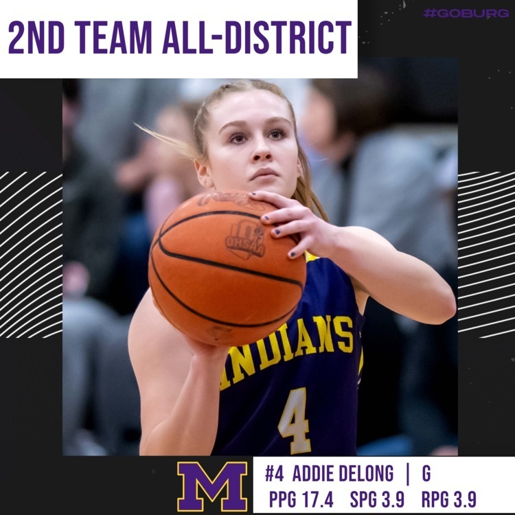 McBurg Athletics tweet media