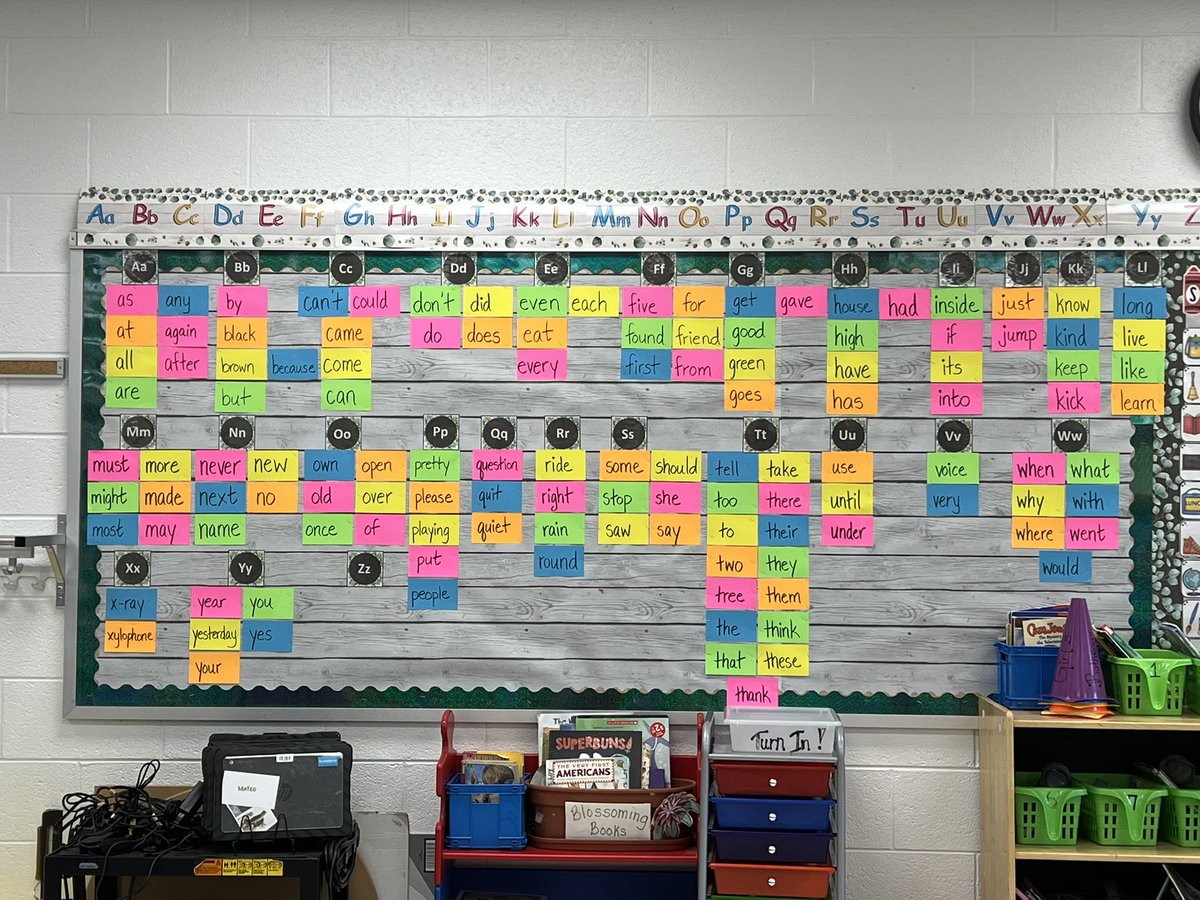 MegRyan0813's tweet photo. Word wall renovation is officially finished! Definitely loving the new look! My kids are pretty pumped about it too! #TheyAreMyWhy https://t.co/sLlCdupPmi