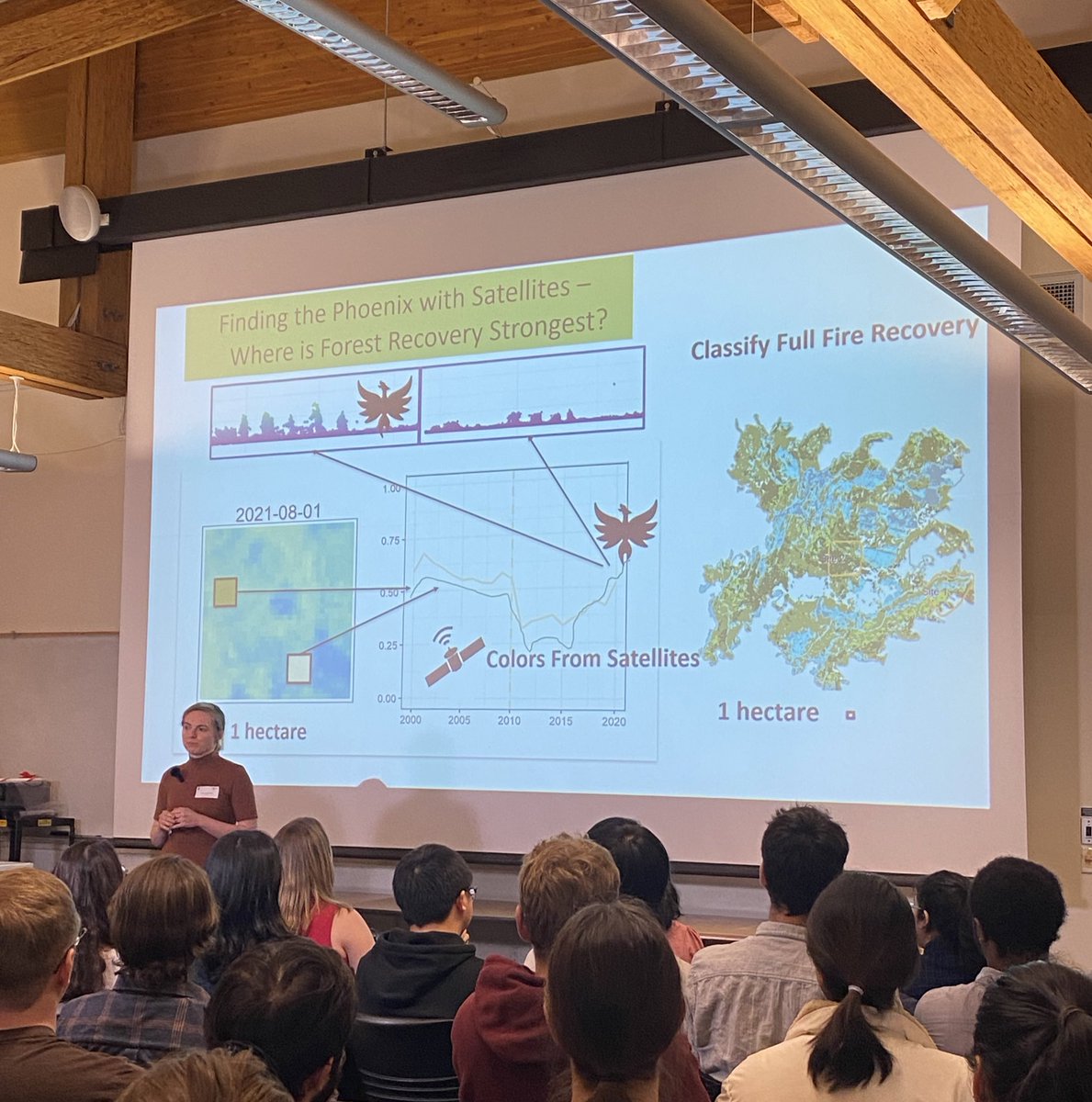 Integrated RS Studio tweet media