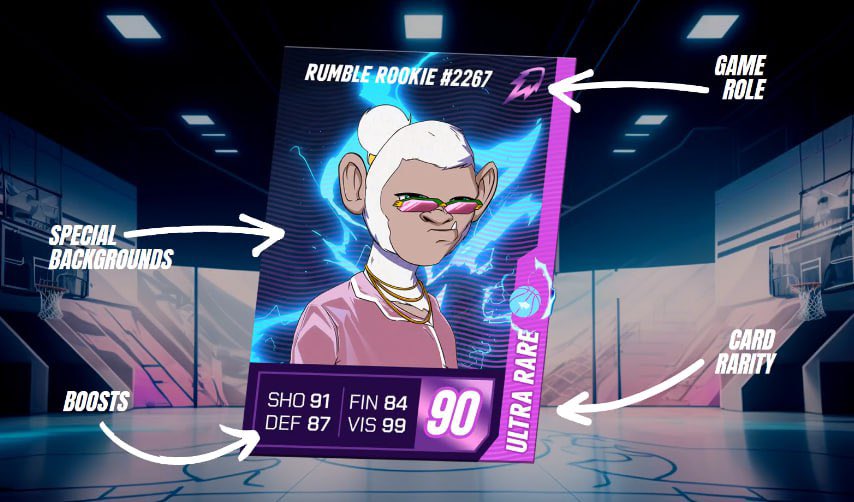 NoTimeW3's tweet image. Das #Courtside Event von @RumbleKongs &amp;amp; @direkkt war sehr interessant👀

Key-facts:

➡️Fun first ❤️
➡️Man steuert Kongs nicht 100% 🕹️
➡️Alpha #2 in Q2 🎮
➡️Technisch #Web3 Spiel, nutzerfreundlich im Sinne #Web2 🧬
➡️Boosts ändern sich auf 0-100🔋
➡️Rookie Stats Reveal 🔜