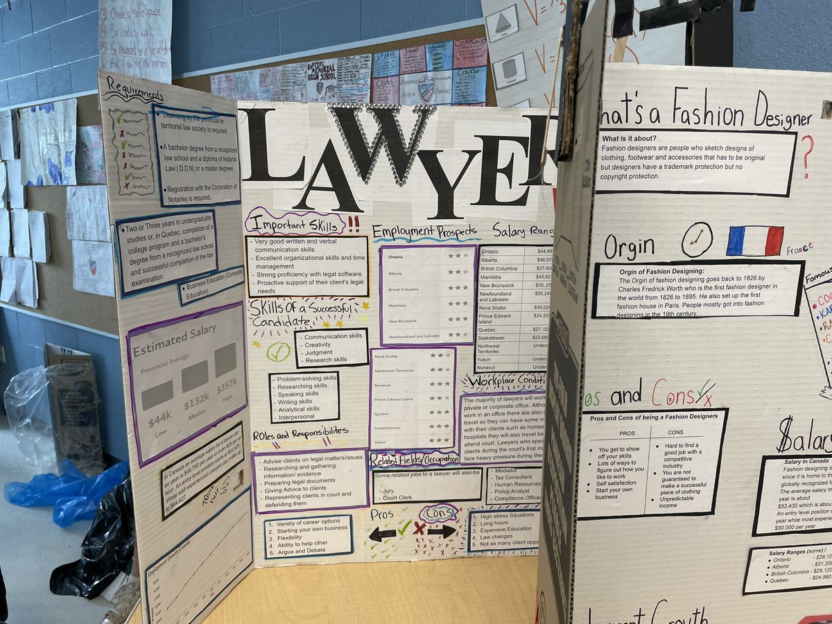 Career projects coming together for our in school presentation next week in the gym!  <a href="/boyne_river/">Boyne River P.S.</a> <a href="/Nicole_Graham1/">Nicole Graham (she/her)</a>