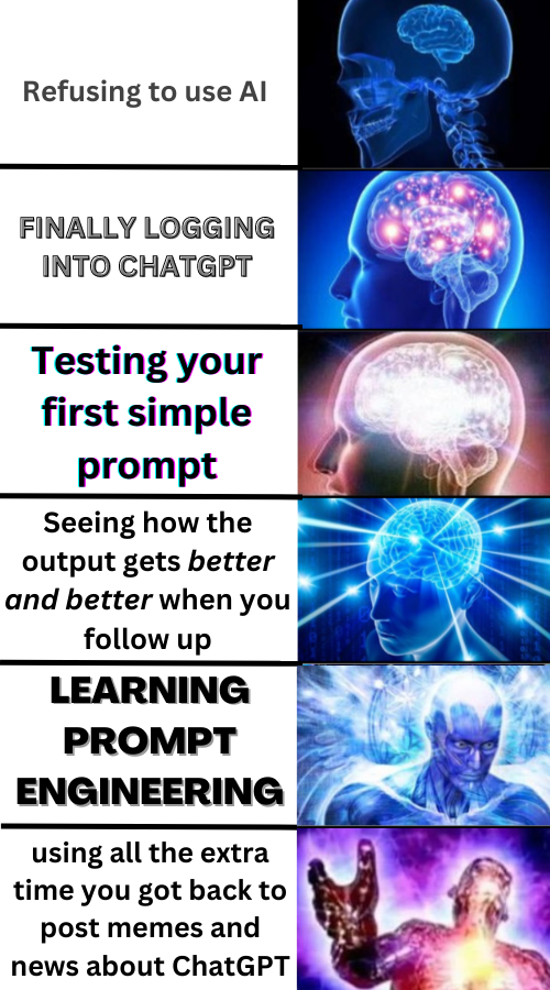 robwritescopy's tweet photo. ChatGPT, a copywriter's journey: https://t.co/ElzYxKs50c