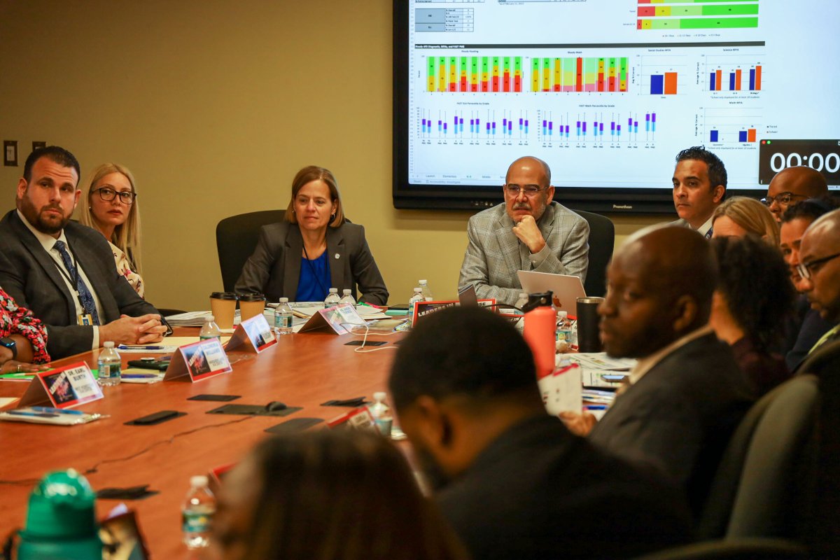 SuptDotres's tweet photo. During today’s DataCom meeting with k-8, middle, and high school principals, we analyzed key data to continue developing innovative strategies to help our school leaders empower educators and transform the lives of students at @MDCPS. #ConnectandInspireMDCPS https://t.co/CdFvWKW85M