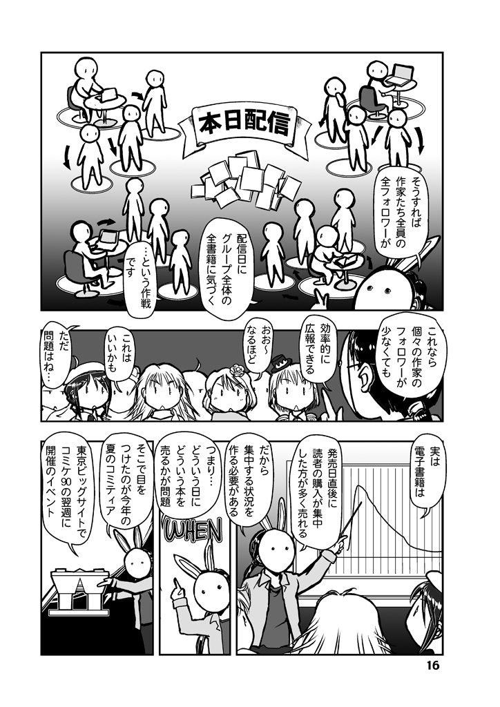 自主出版の紙&電子同時発行という試み

#漫画が読めるハッシュタグ
配信ストア擬人化少女とともに自主配信情報を解説する漫画読本第1弾を多数の #電子書籍 ストアにて #BLIC出版 より配信開始。
#まるかふぇ電書 #ブリック出版
「創作同人電子書籍のススメ COMITIA117…」
https://t.co/dij55q5jQw 