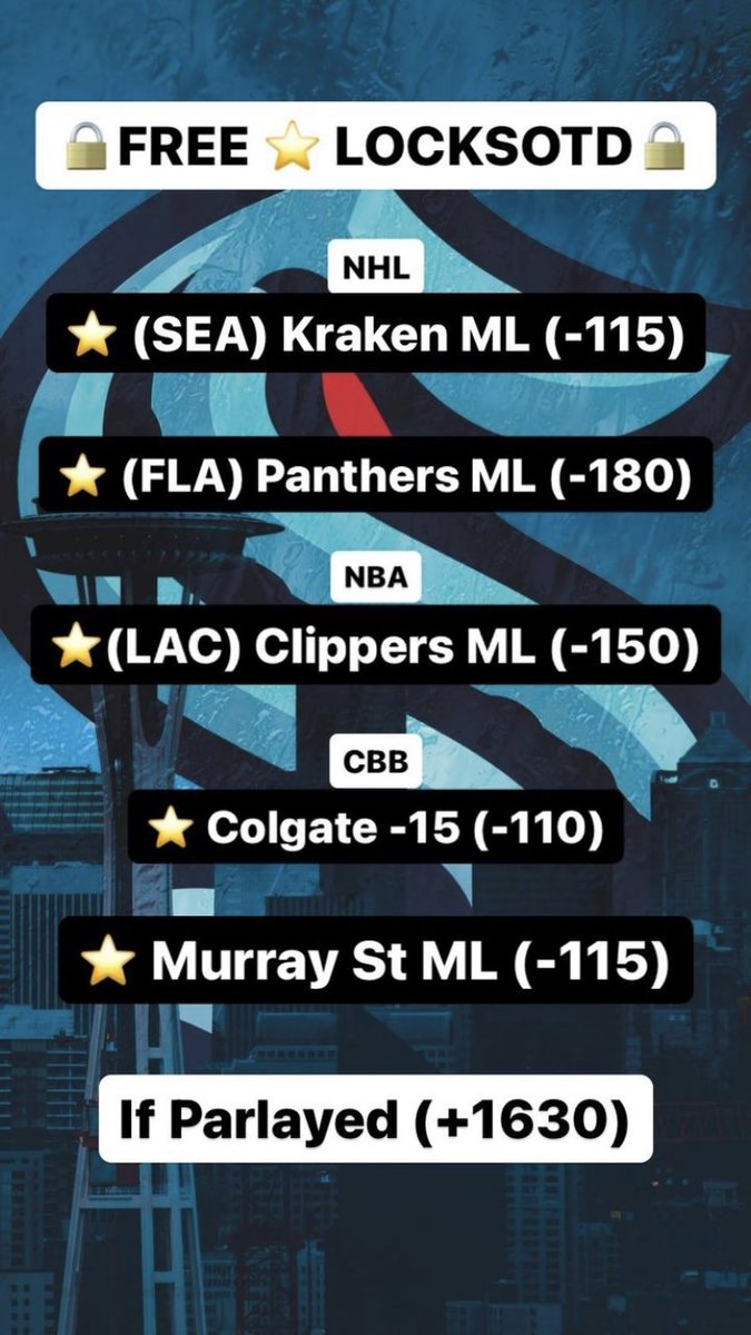 TheLocksOTD's tweet photo. 🚨FREE ⭐️ SLATE🚨
(1 Stars Only)
🔥LETS STAY HOT🔥
🏒(SEA) Kraken ML (-115)
🏒(FLA) Panthers ML (-180)
🏀(LAC) Clippers ML (-150)
🏀Colgate -15 (-110)
🏀Murray St ML (-115)
#freebets #nhl #nba #cbb #nbaslate #cbbslate #nhlbets #nbabets #nbapicks #cbbpicks #nhlpicks #MJ https://t.co/7sXI9kx8GB