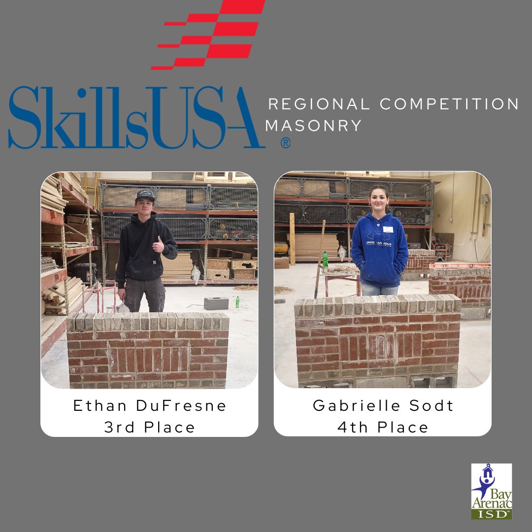 baisdcc's tweet photo. Big shout out to these students on their sweep of the Regional SkillsUSA Masonry competition. Great work!
#baisd #baisdcc #bayarenaccareercenter #GLBR #skillsusa https://t.co/rmBPeOiBIX