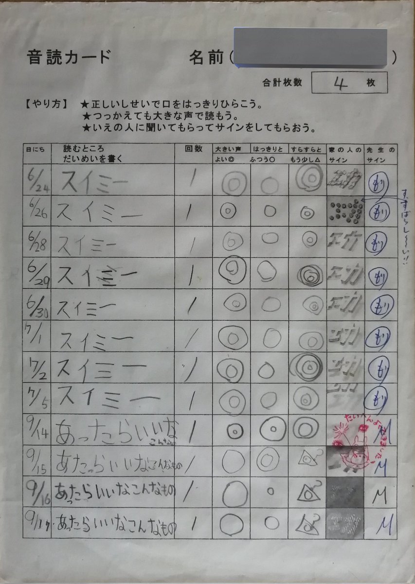 2003【小学校の音読カード 其の27】サイン枠∶1.35×1.65cm
●2番目は長女でしたものと同じ。
●3番〜9番目はサインの「功」の埋まっている文字の偏と旁(つくり)が別々に上昇していく過程。最後は文字の影のみになる。 