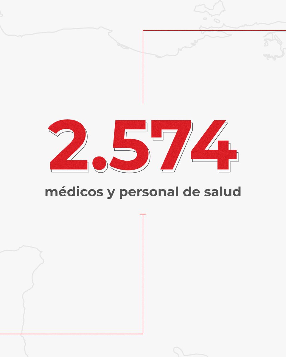 Acción Solidaria tweet media