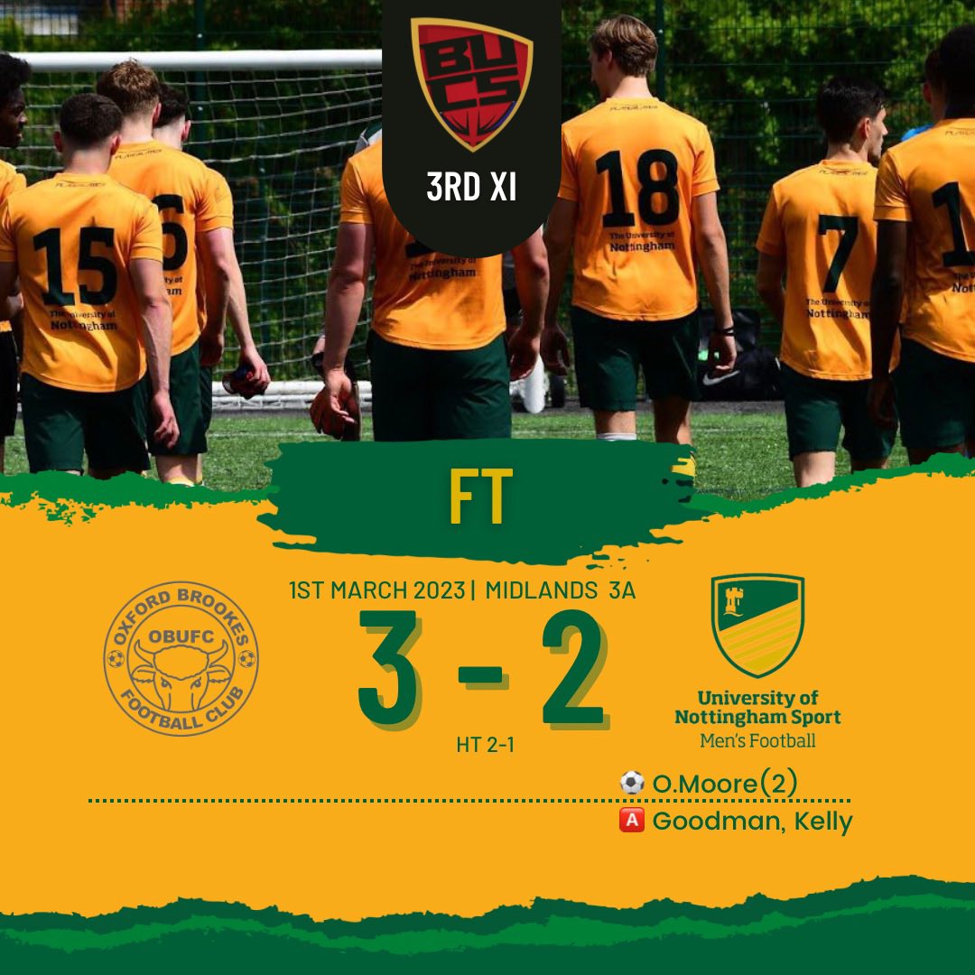 UoNFC's tweet photo. A poor week for the club with 3 losses and only one win coming from the 5s in a resilient top of the table clash vs Derby 3s to win the league. Dan Hurst with the match winner!!!🔥🏆
#weareuon #uon #uonsport #bucsfootball #bucs #bucswednesday #roadtonottingham https://t.co/C9OwF1EOZM
