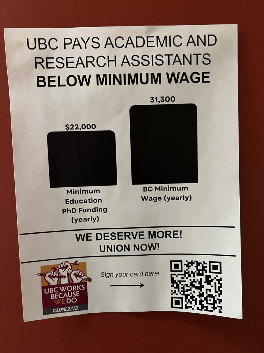 UBC pays academic research assistants below minimum wage #organizing #unionizegradassistants #ubc